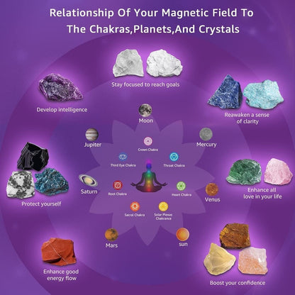 🔥2025 New Release 50% OFF - 🎃Reiki Crystal Halloween Countdown Gift Box🔮The Magic of Healing and Energy Transfer! - stavogue