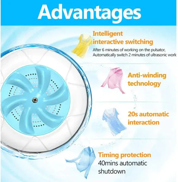 🔥Limited Time 50% OFF🔥2 in 1 Ultrasonic Washing Machine