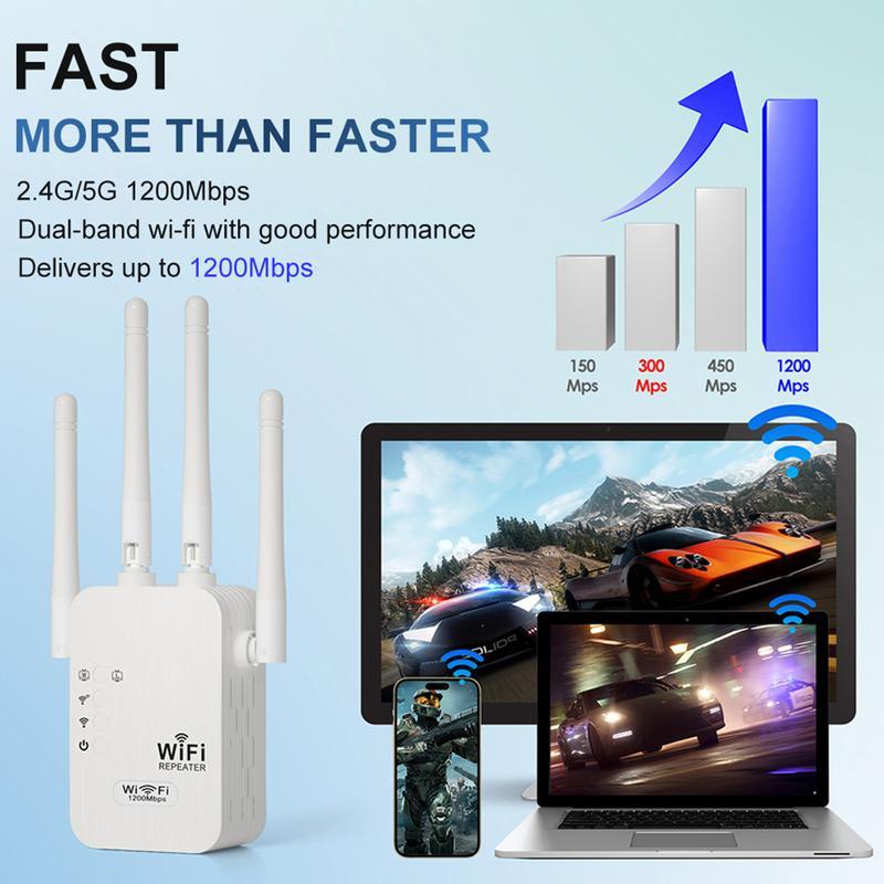 WiFi Extender 2025, 1200Mbps Dual Band (5GHz/2.4GHz) Signal Booster, Covers 10,000 sq. ft & 50 Devices