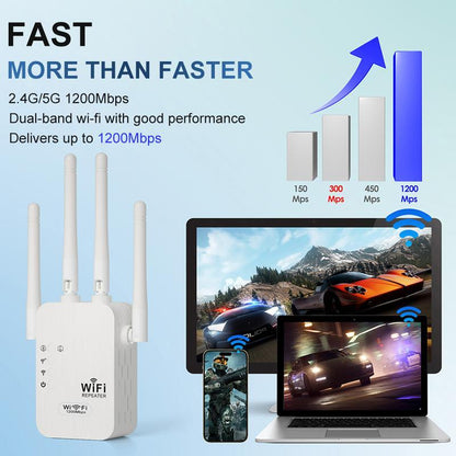 WiFi Extender 2025, 1200Mbps Dual Band (5GHz/2.4GHz) Signal Booster, Covers 10,000 sq. ft & 50 Devices