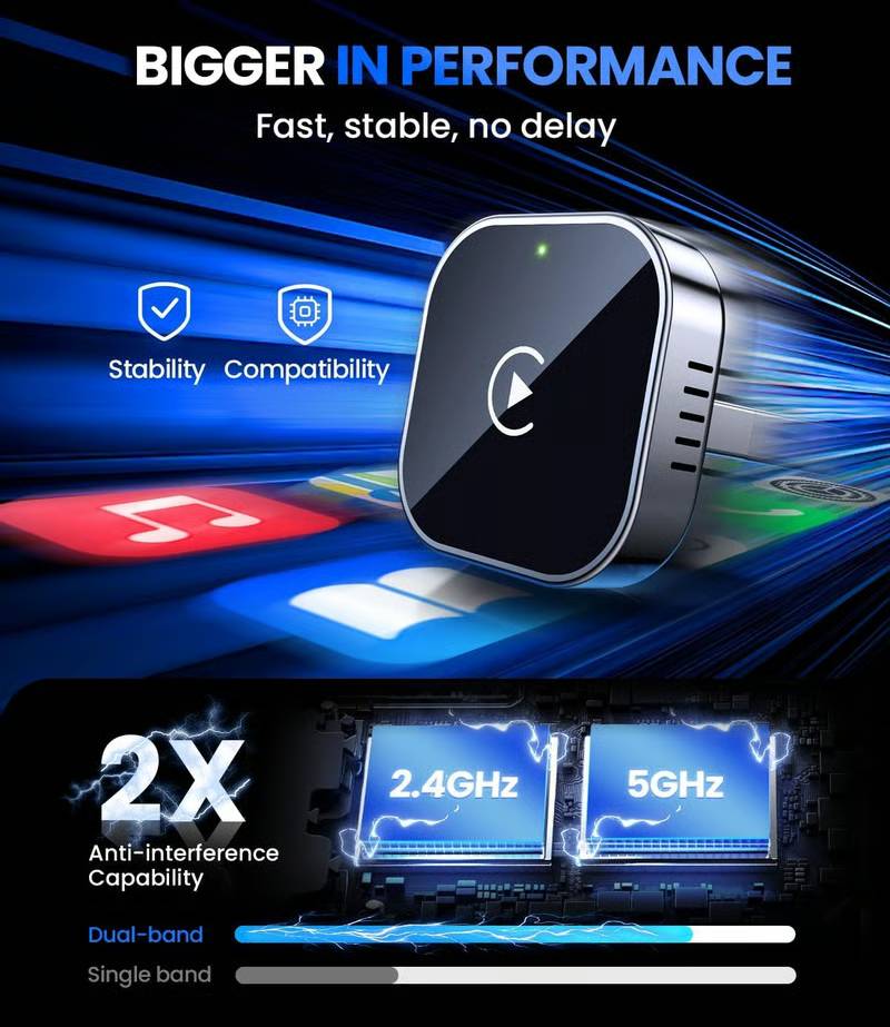 🔥Limited Time 50% OFF⚡Carlikeit 2-in-1 Wireless CarPlay & Android Auto Adapter🚗