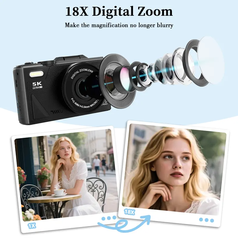 💥Black Friday Sale 50% OFF📸2025 Digital 5k camera ,Portable Retro Camera,180° digital camera with flip screen,18X Digital Zoom vlogging camera