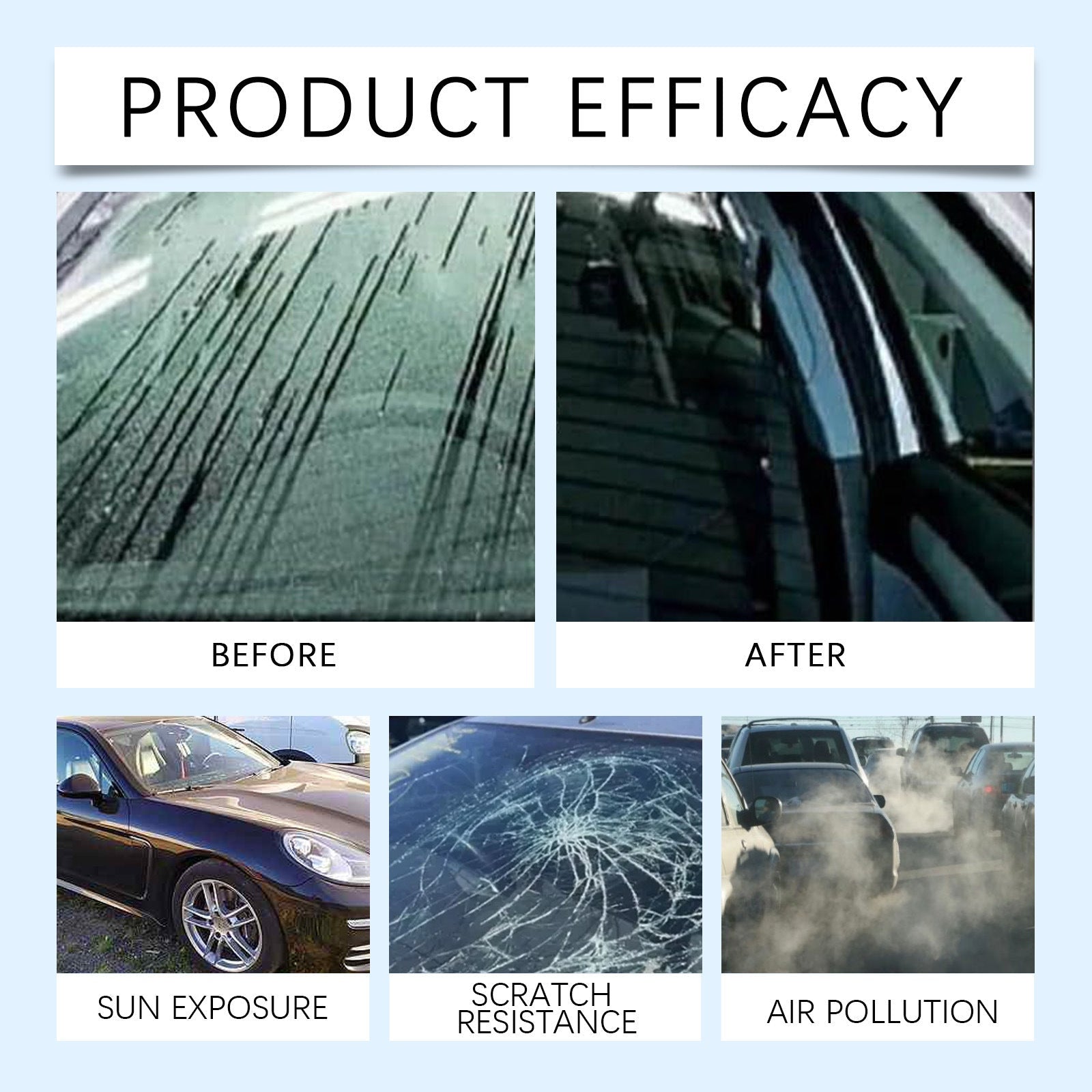 Advanced Car Quick - acting Coating Agent Spray - stavogue