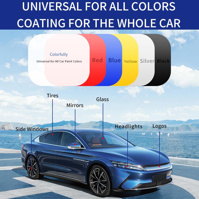 Advanced Car Quick - acting Coating Agent Spray - stavogue