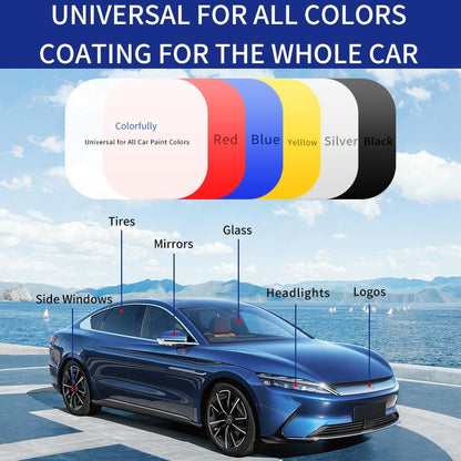 Advanced Car Quick - acting Coating Agent Spray - stavogue