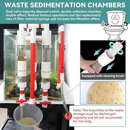 🐟Aquarium Fish Waste Collector, Fish Tank Siphon Filtration System🐋 - stavogue