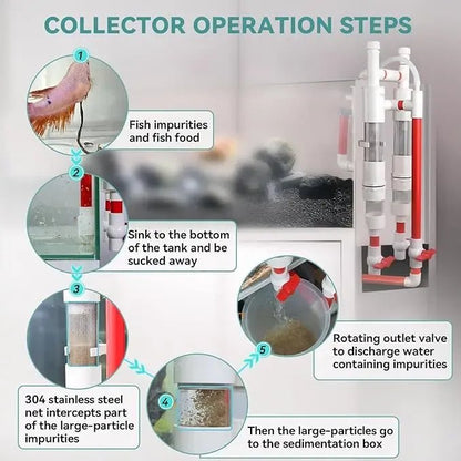 🐟Aquarium Fish Waste Collector, Fish Tank Siphon Filtration System🐋 - stavogue