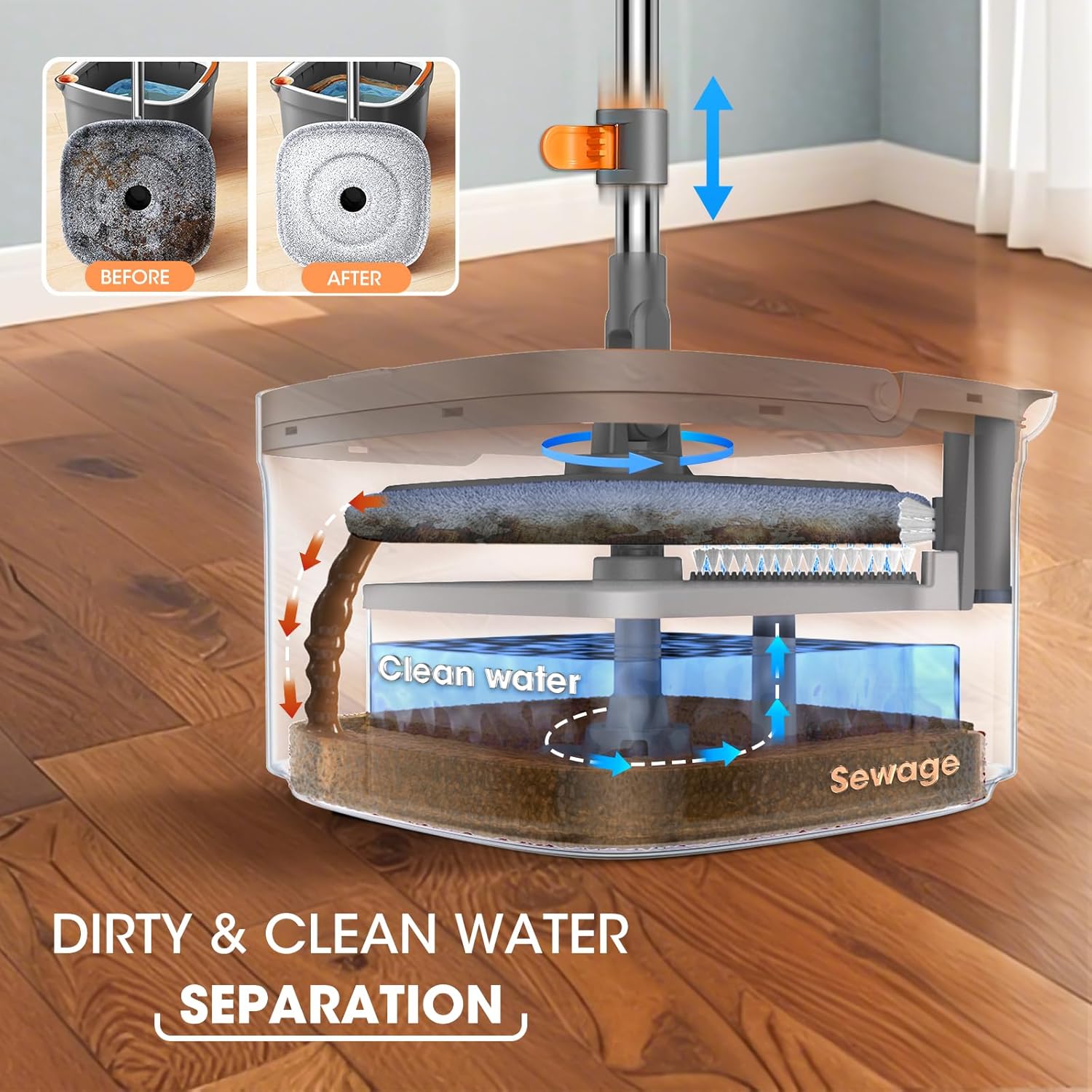 🔥Big Promotion 49% OFF💥Self Wash Spin Mop Spinner Flat 360 Rotating Cleaner With Turbo Flushing Bucket - stavogue