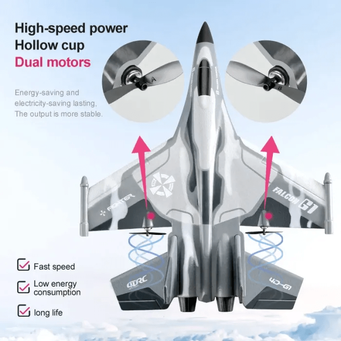 💥Black Friday Sale 50% OFF🔥FMS J31 Jet Fighter Stunt RC Airplane - stavogue