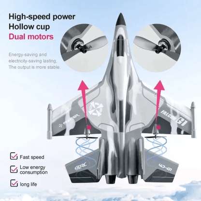 💥Black Friday Sale 50% OFF🔥FMS J31 Jet Fighter Stunt RC Airplane - stavogue