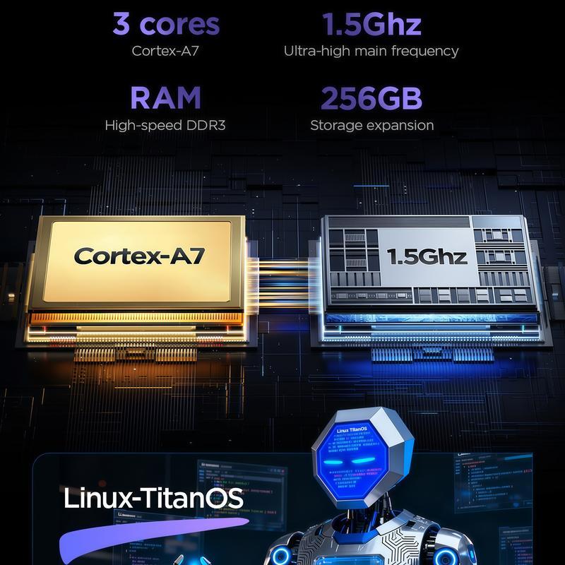 🎁Children's Day Pre - sale - 50% off🔥2026 New Upgrade Retro Video Handheld Game Console,Linux System - stavogue