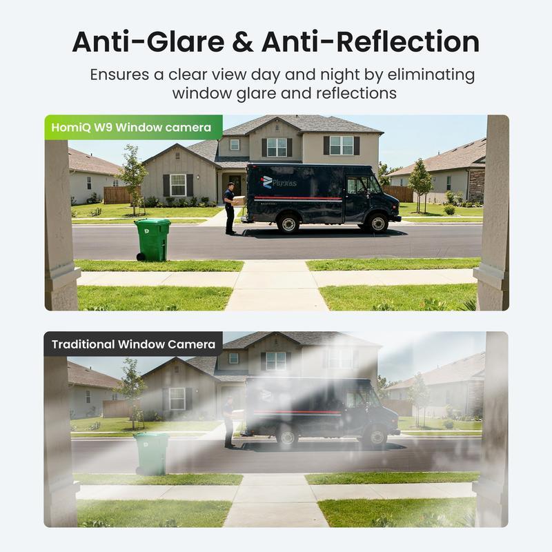 HomiQ Life Window Security Camera 3MP 2K, Indoor WiFi Cameras - stavogue