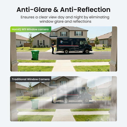 HomiQ Life Window Security Camera 3MP 2K, Indoor WiFi Cameras - stavogue