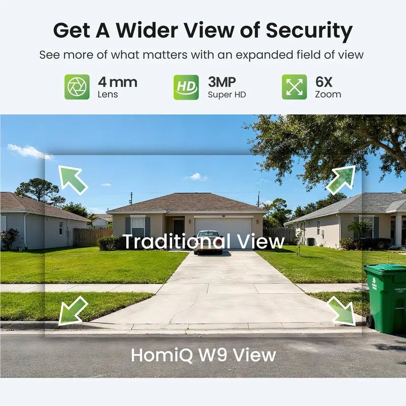 HomiQ Life Window Security Camera 3MP 2K, Indoor WiFi Cameras - stavogue