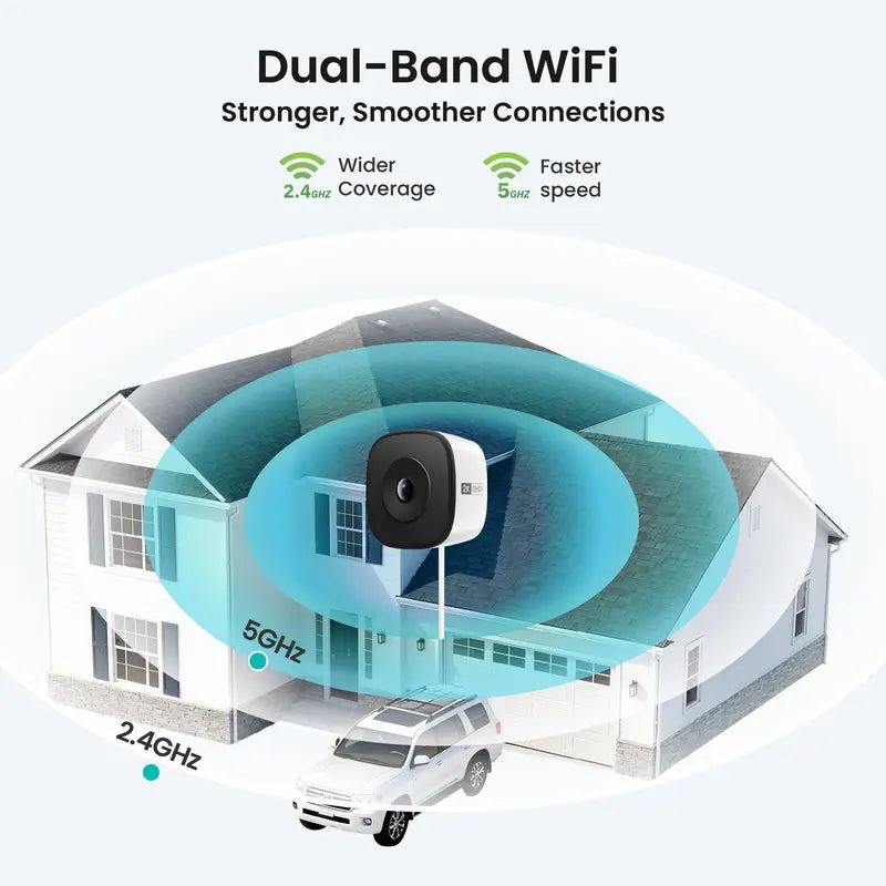 HomiQ Life Window Security Camera 3MP 2K, Indoor WiFi Cameras - stavogue