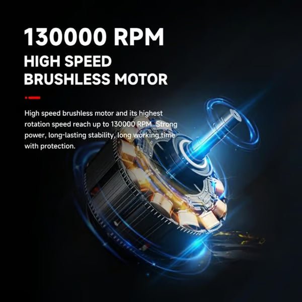 ✨Hot Sale 49% OFF🔥130000RPM Super Power Turbo Fan - stavogue