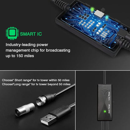🔥Hot Sale 49% OFF🌟Smart TV digital TV antenna in 2025, 360° wide - angle long - distance reception, 1080P, 4K high - definition local TV channels and TV signals. - stavogue