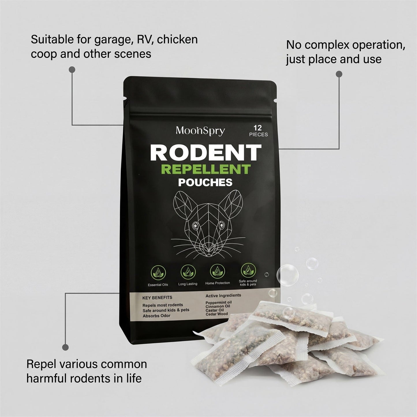 🔥Hot Sale - 50% Off🔥Rodent Repellent Pouches（12 PIECES） - stavogue