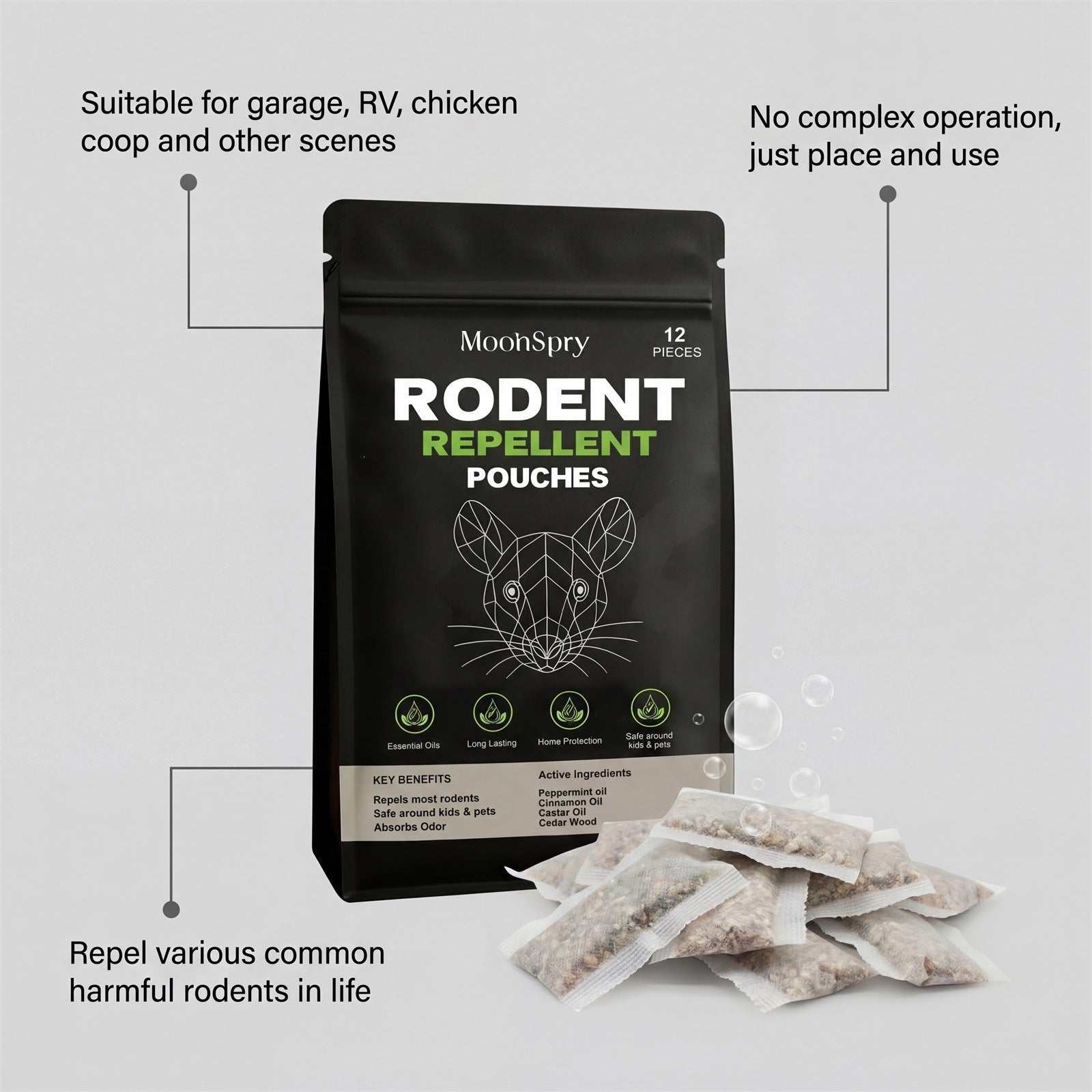 🔥Hot Sale - 50% Off🔥Rodent Repellent Pouches（12 PIECES） - stavogue