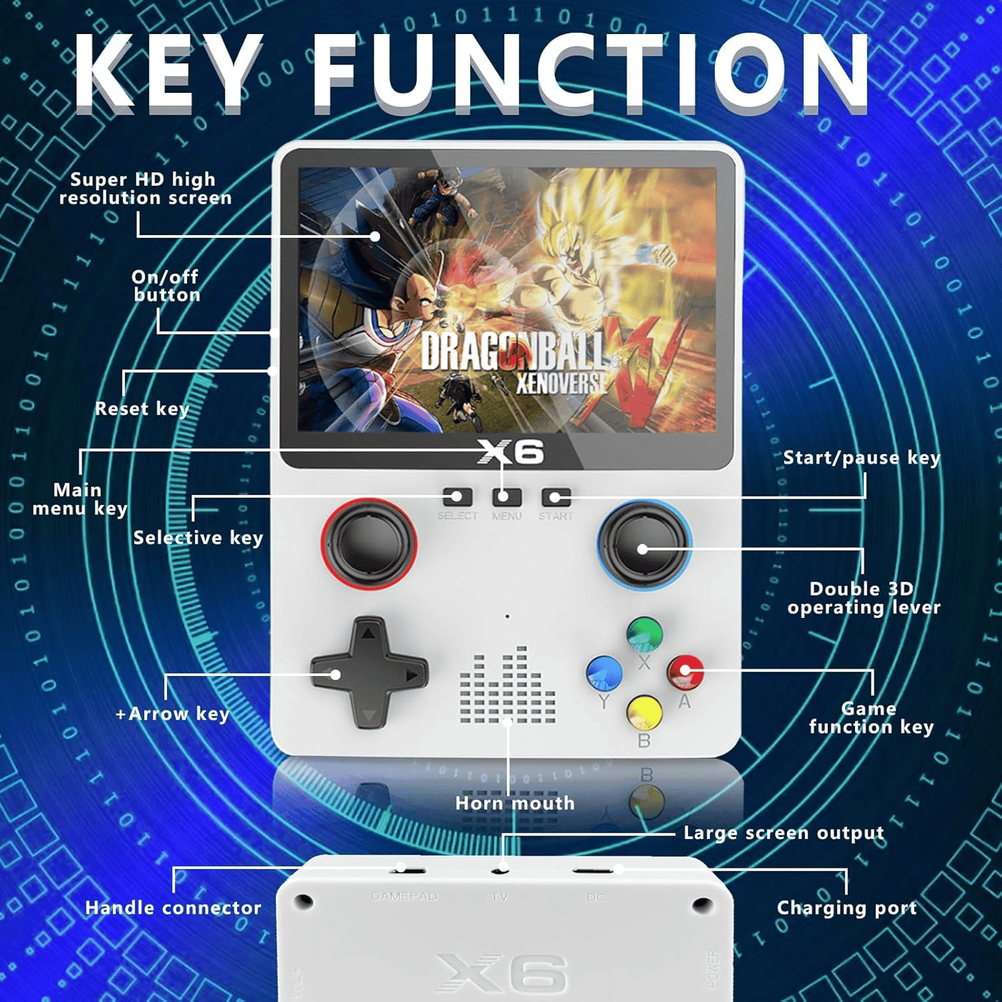 ⏳ Limited time 40% OFF🕹️R36S Retro Video Handheld Game Console - stavogue
