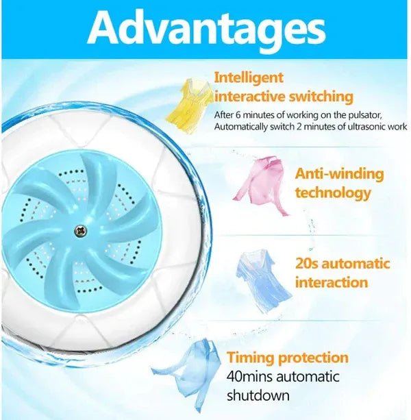 🔥Limited Time 50% OFF🔥2 in 1 Ultrasonic Washing Machine - stavogue