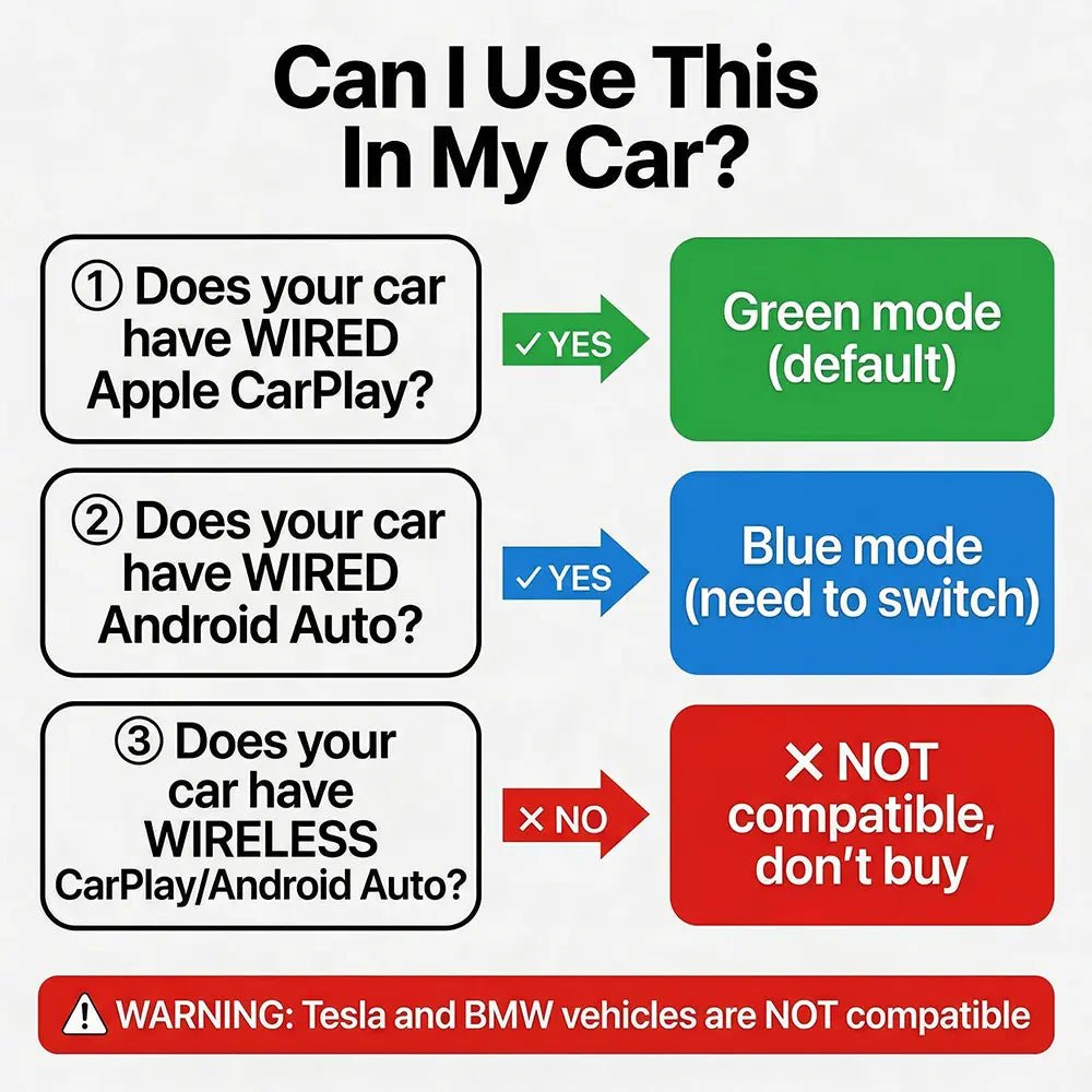 🔥Limited Time 50% OFF⚡2026 Wired to Wireless Carplay Adapter with Built - in Netflix/YouTube/TikTok APP - stavogue