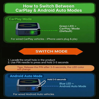 🔥Limited Time 50% OFF⚡2026 Wired to Wireless Carplay Adapter with Built - in Netflix/YouTube/TikTok APP - stavogue