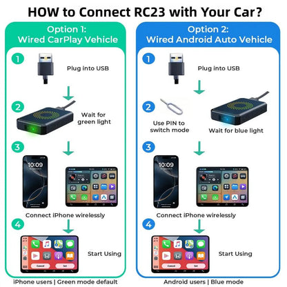 🔥Limited Time 50% OFF⚡2026 Wired to Wireless Carplay Adapter with Built - in Netflix/YouTube/TikTok APP - stavogue