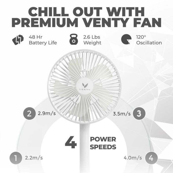 🔥Limited Time 50% OFF⚡Portable Wireless Battery Operated Fan - stavogue