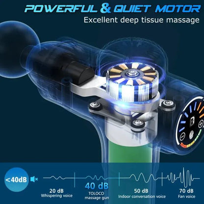 🔥Limited Time 50% OFF⚡TOLOCO Muscle Deep Tissue Massage Gun, Percussion massage gun with 10 replacement heads. - stavogue