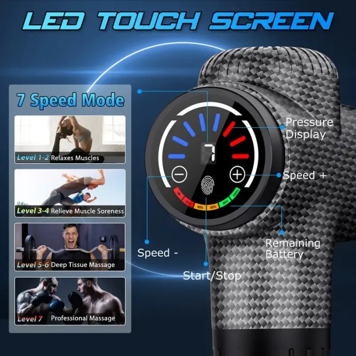 🔥Limited Time 50% OFF⚡TOLOCO Muscle Deep Tissue Massage Gun, Percussion massage gun with 10 replacement heads. - stavogue