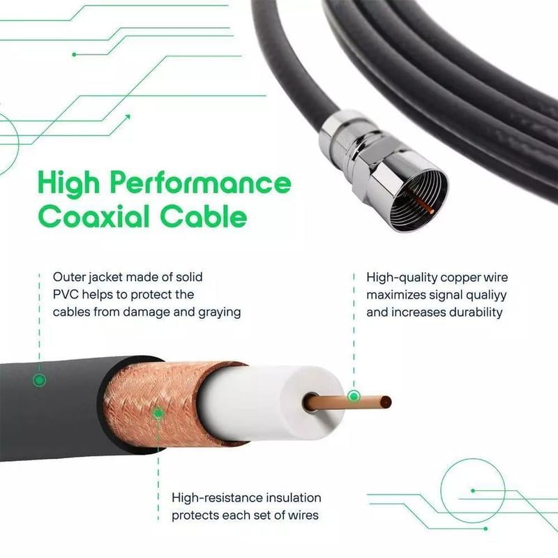 🔥Limited Time 50% OFF🔥TV Antenna Digital HD Antena Indoor HDTV 1080P 4K Long Range - stavogue