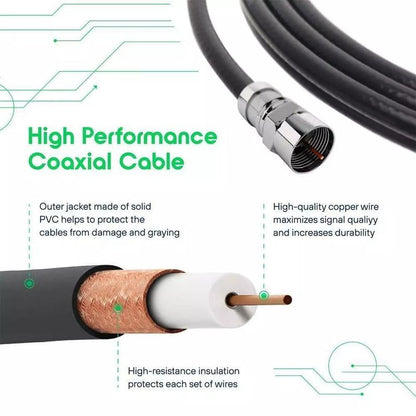 🔥Limited Time 50% OFF🔥TV Antenna Digital HD Antena Indoor HDTV 1080P 4K Long Range - stavogue