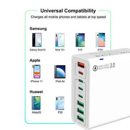 🎊New Year Special Offer⚡8 in 1 Waterproof Ports USB Fast Charger - stavogue