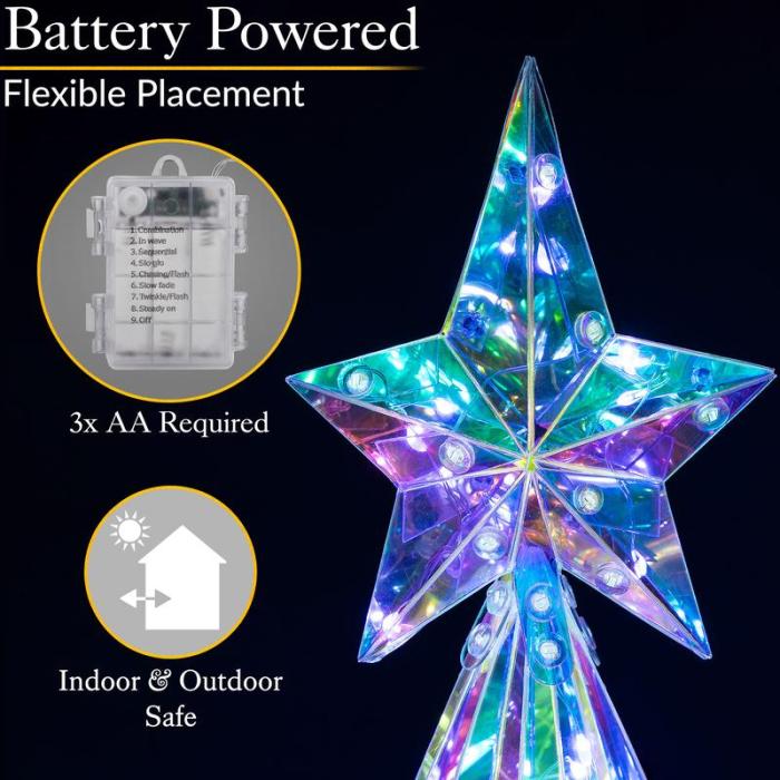 🎁Prismatic Iridescent Christmas Tree🌲Desktop Christmas Tree with LED Lights - stavogue
