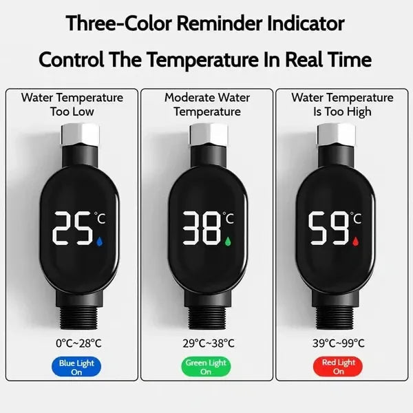 Smart LED Water Thermometer – Real - Time Temperature Display for Safe Baby Bathing - stavogue