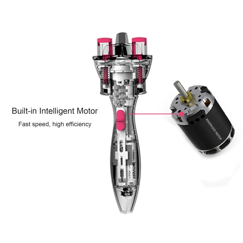 🔥Special Sale 49% OFF🔥360 Degree Rotate Automatic Smart Hair Braider - stavogue