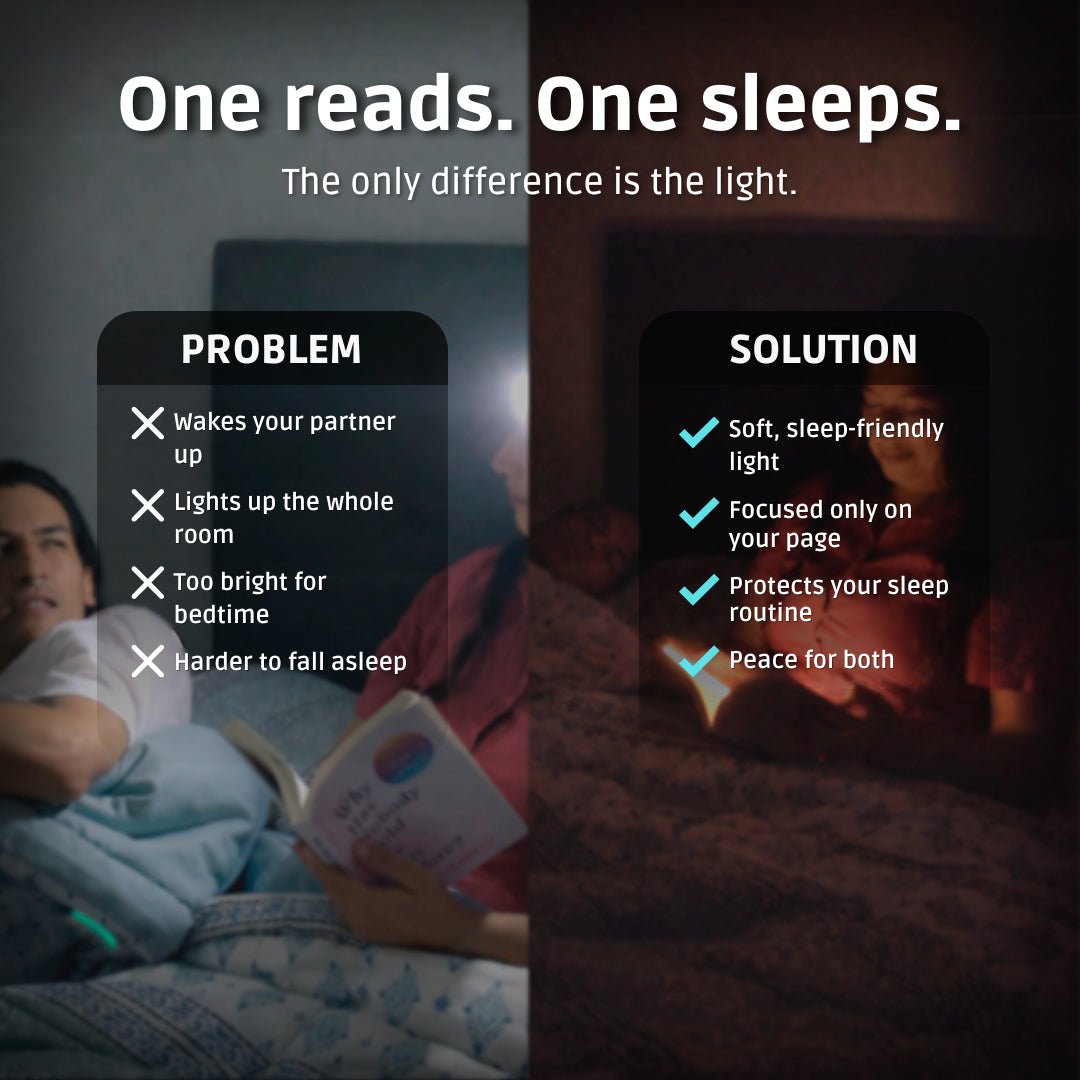 🔥Special Sale - 50% Off📚Sleep - Friendly Night Reading Light🌟 - stavogue