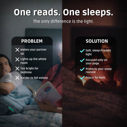 🔥Special Sale - 50% Off📚Sleep - Friendly Night Reading Light🌟 - stavogue