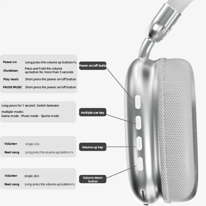 🌸Spring Fresh Sale - 40% OFF✨YANUQIA Wireless Headphones, Over - ear Headphones, Hi - Fi stereo Noise - cancelling Headphones🎧 - stavogue
