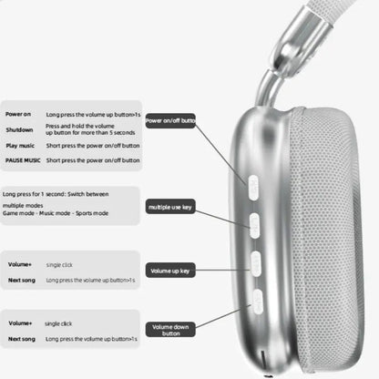 🌸Spring Fresh Sale - 40% OFF✨YANUQIA Wireless Headphones, Over - ear Headphones, Hi - Fi stereo Noise - cancelling Headphones🎧 - stavogue