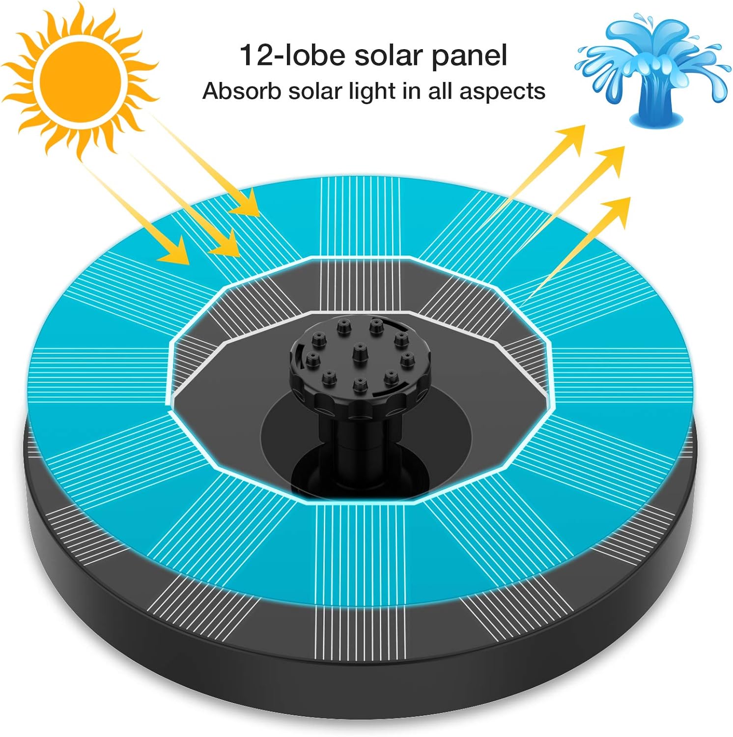🔥Summer Flash Sale 50% Off🌊Solar Bath Fountain with 6 Nozzle💦 - stavogue