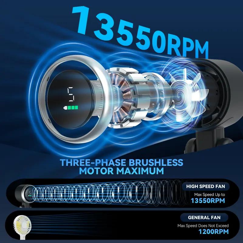 🔥The 2025 New Portable Handheld Turbo Fan - stavogue