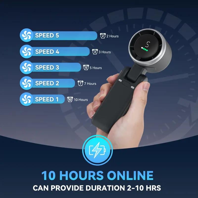 🔥The 2025 New Portable Handheld Turbo Fan - stavogue