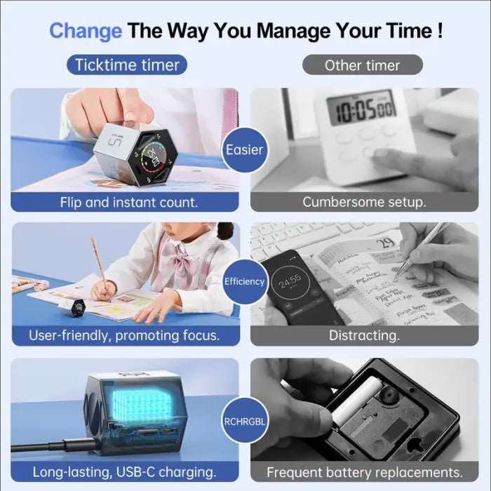 Ticktime Pomodoro Timer Cube, Productivity Timer - stavogue