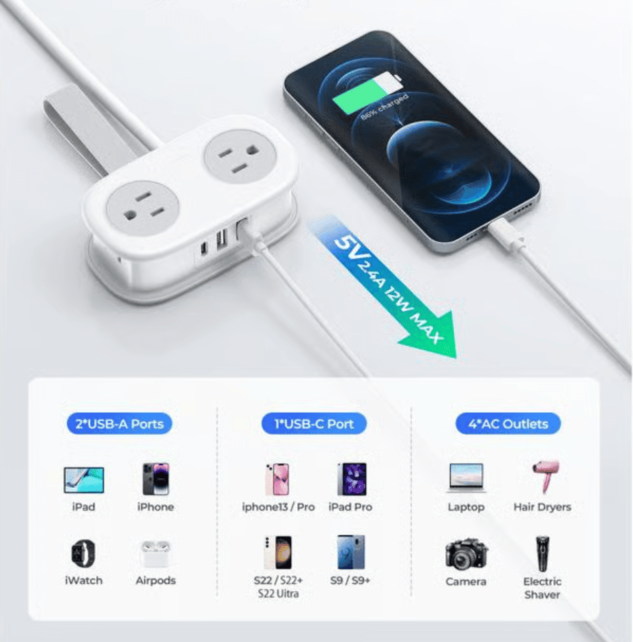 Travel Power Strip, 4 Outlets 2 USB Ports (1 USB C) with 4FT Wrapped Short Extension Cord Small Power Strip - stavogue