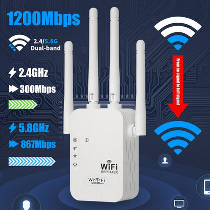 WiFi Extender 2025, 1200Mbps Dual Band (5GHz/2.4GHz) Signal Booster, Covers 10,000 sq. ft & 50 Devices - stavogue